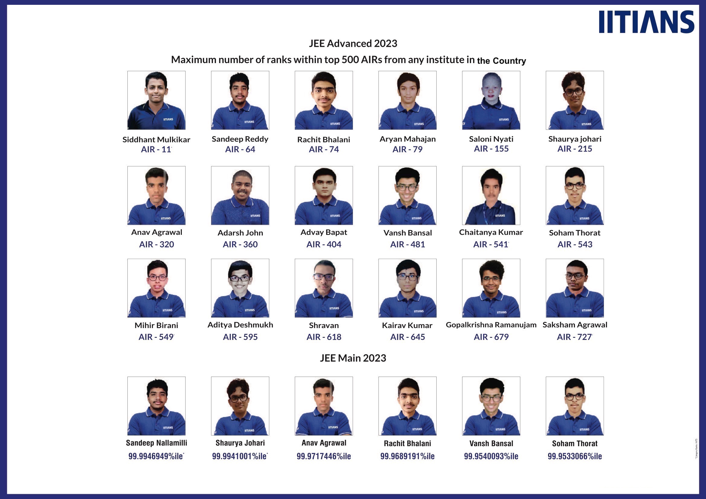 Brochure Page 33