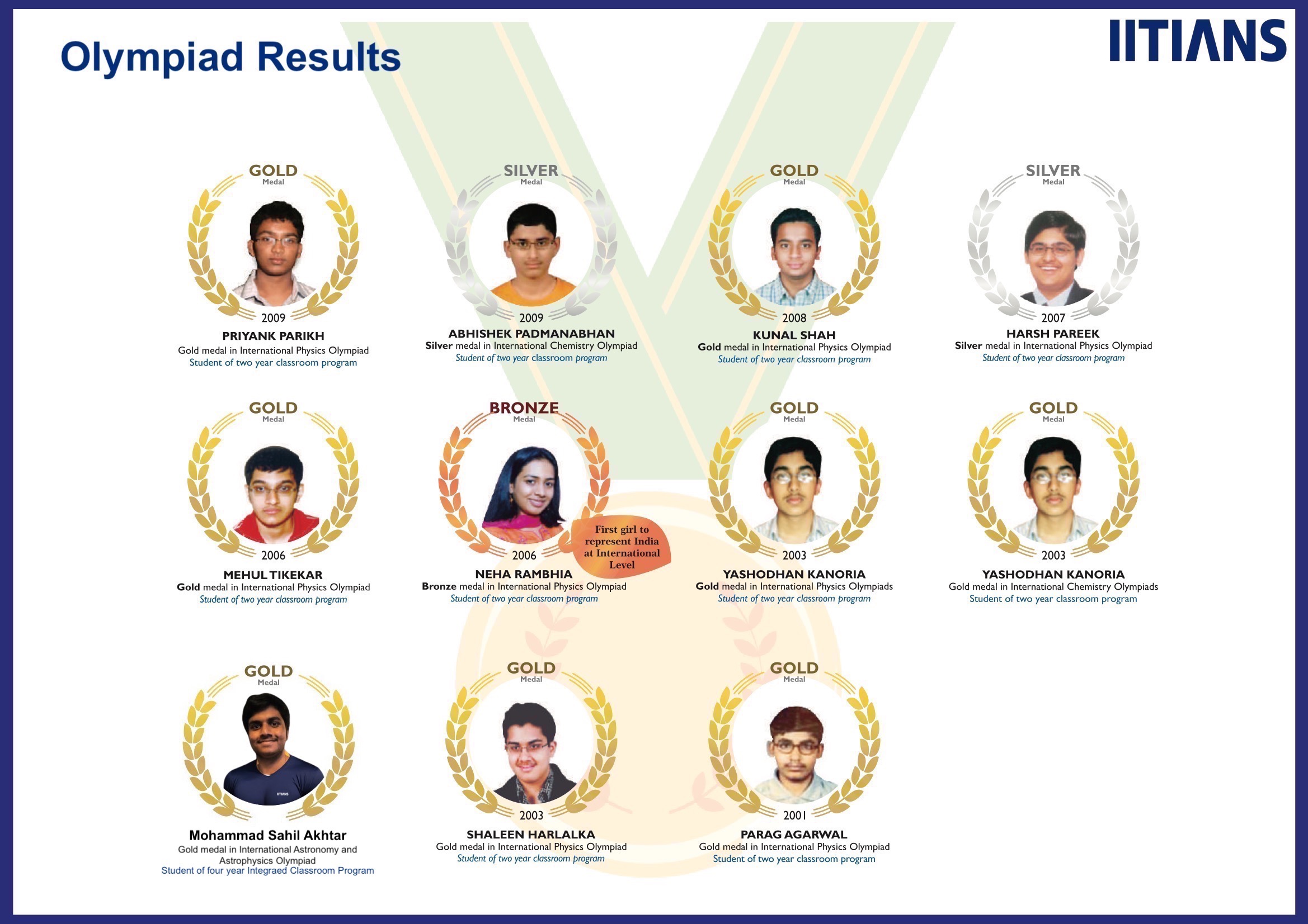 Brochure Page 57