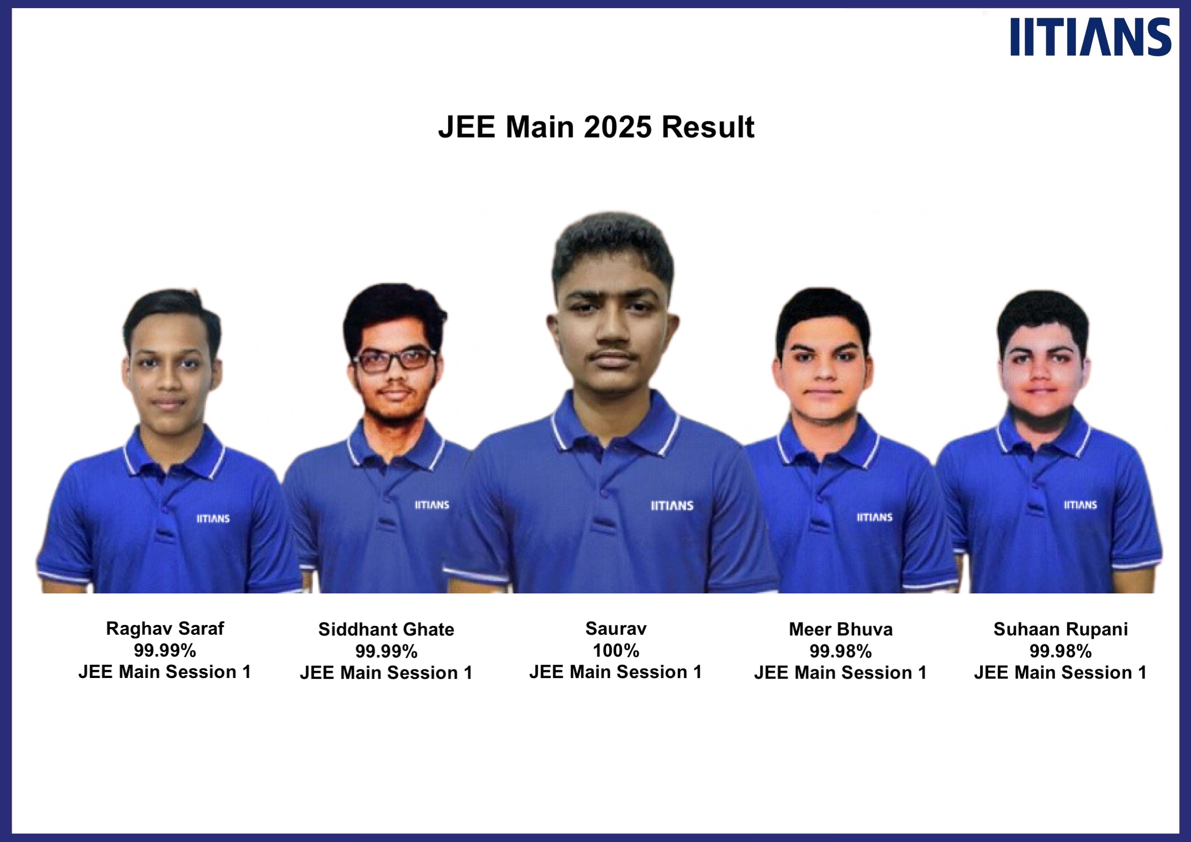 IITIANS JEE Main 2025 Result